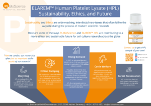ELAREM™ Human Platelet Lysate (HPL) - Sustainability, Ethics, and Future